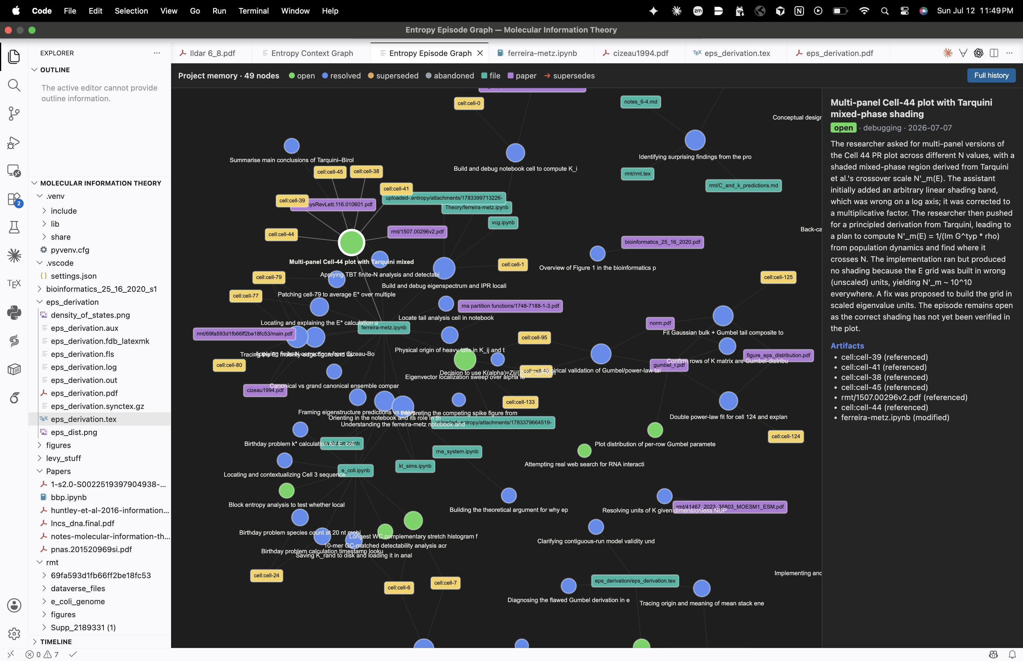 Rao's project-memory knowledge graph linking files, papers, and results